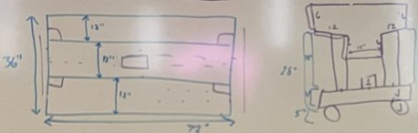 Garden bed side view sketch