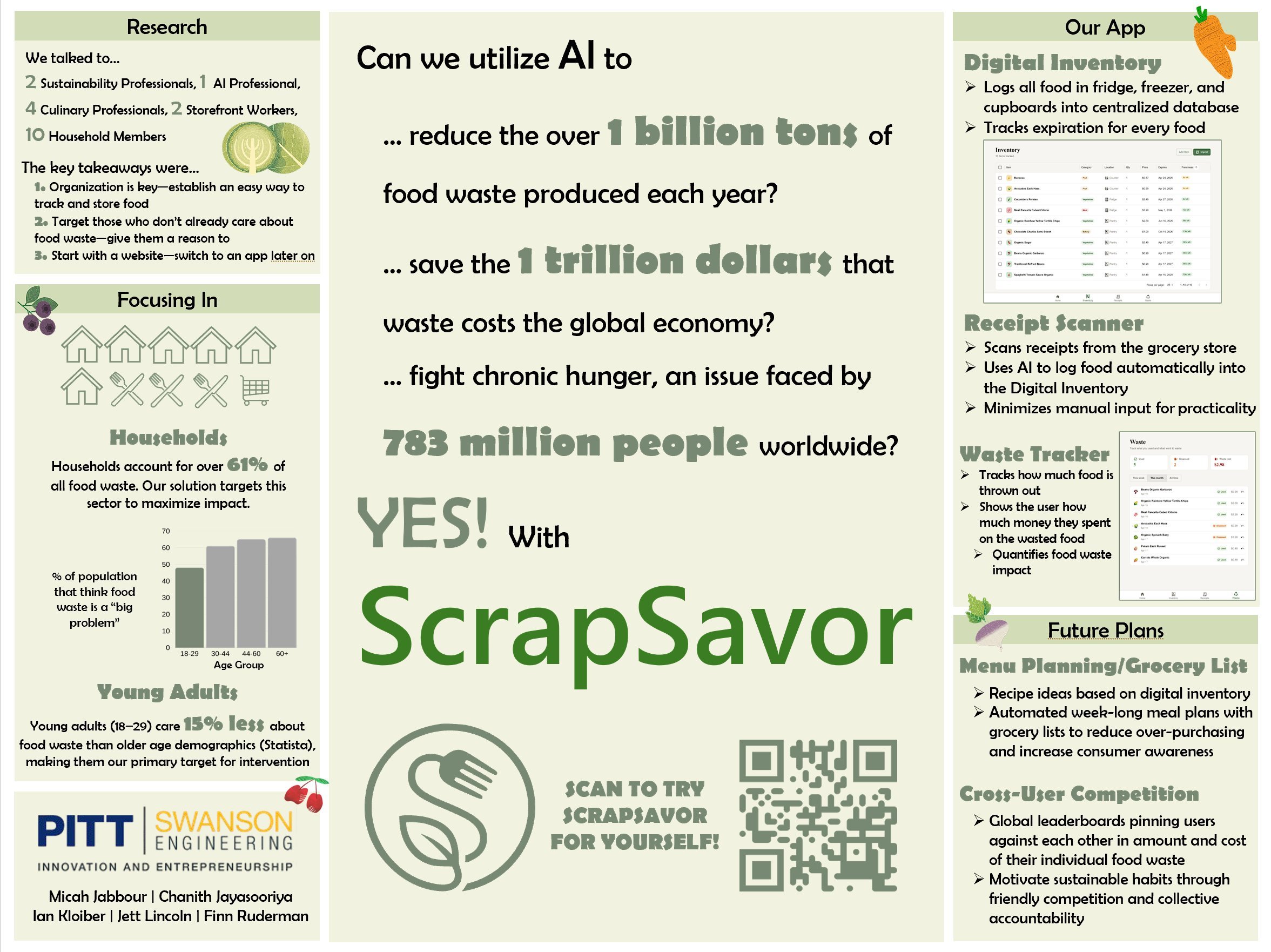 ScrapSavor EXPO Poster