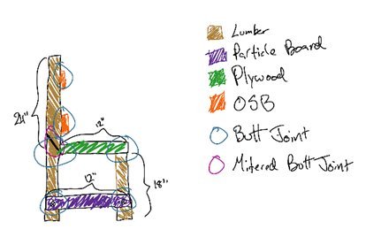Timber Chair Diagram
